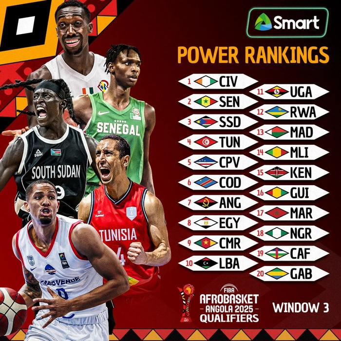 Qualifs. Afrobasket 25: Mission trop difficile pour les Lions face aux Léopards, ce samedi, à la salle Ibn Yassine ! (BeIN 6) Qualifs. Afrobasket 25: Mission trop difficile pour les Lions face aux Léopards, ce samedi, à la salle Ibn Yassine ! (BeIN 6)