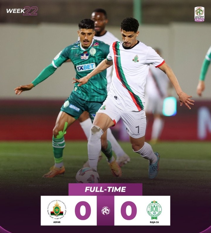 Botola D1: Score de parité entre les FAR et le Raja Botola D1: Score de parité entre les FAR et le Raja