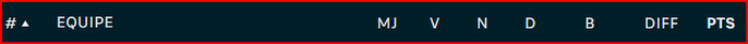 Botola D1 / OCS-AS FAR: Un tout petit point de plus au compteur général ! Botola D1 / OCS-AS FAR: Un tout petit point de plus au compteur général !