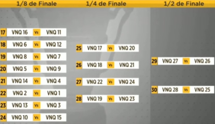 Coupe du Trône /16es de finale : WAC – FUS et AS FAR-MAS , les grandes affiches de ce tour Coupe du Trône /16es de finale : WAC – FUS et AS FAR-MAS , les grandes affiches de ce tour