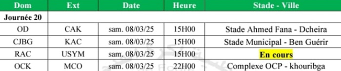 Botola DII/J20 : OCK-MCO, défaite interdite ! Botola DII/J20 : OCK-MCO, défaite interdite !