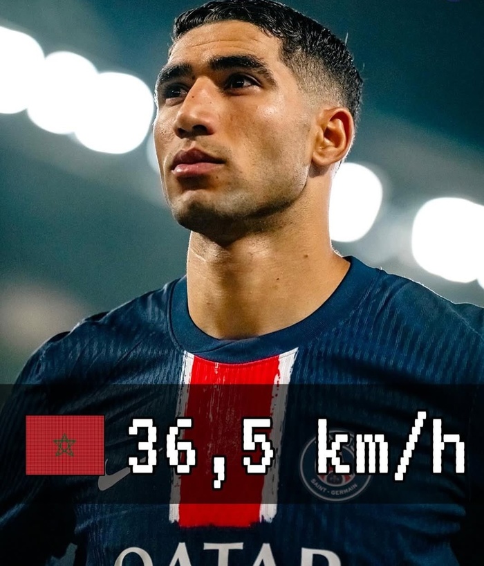 UEFA: Hakimi sur le podium des joueurs le plus rapides de la LDC UEFA: Hakimi sur le podium des joueurs le plus rapides de la LDC