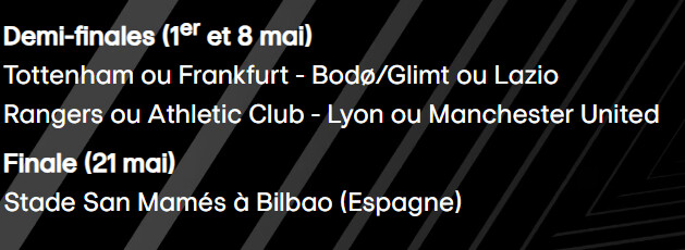 Europa League : Le tableau final avec 4 Marocains en quart Europa League : Le tableau final avec 4 Marocains en quart