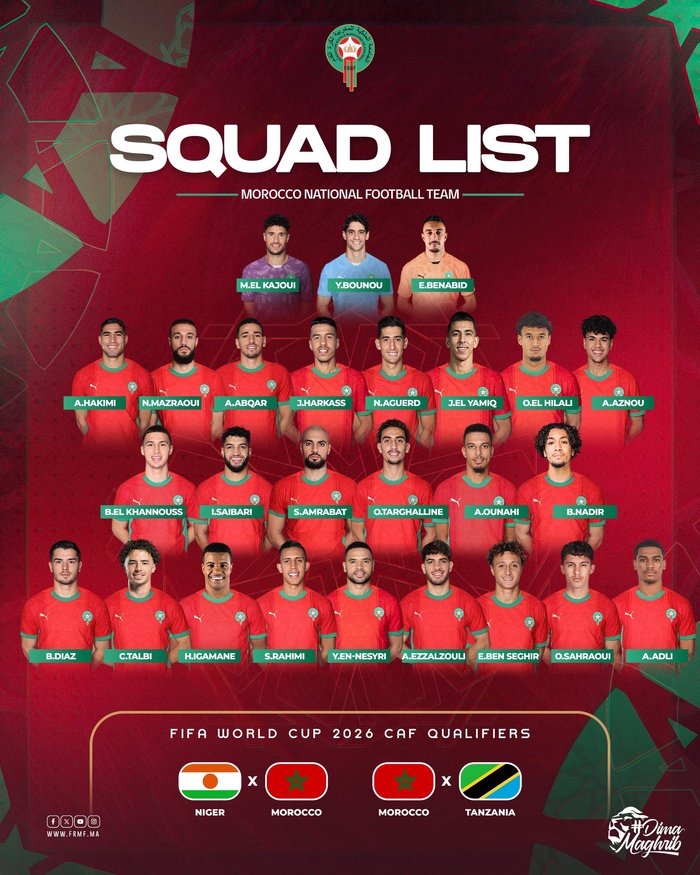 Equipe nationale : Bilal Nadir, El Hilali, Talbi, Igamane et Benabid, les nouveaux de Regragui Equipe nationale : Bilal Nadir, El Hilali, Talbi, Igamane et Benabid, les nouveaux de Regragui