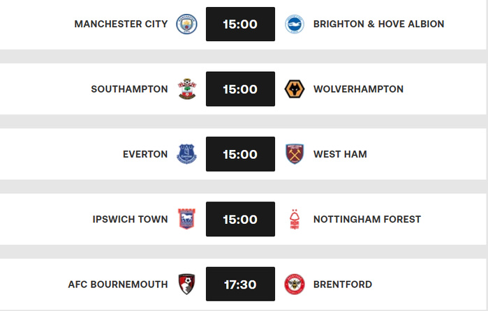PL /J29: City - Brighton cet après midi PL /J29: City - Brighton cet après midi
