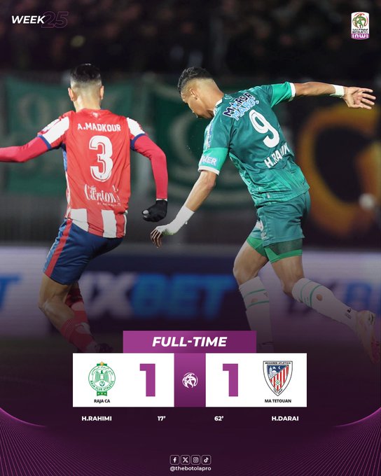 Botola D1/J25: Le Raja concède le nul face au MAT Botola D1/J25: Le Raja concède le nul face au MAT