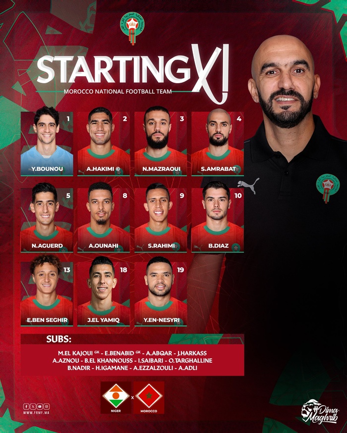 Niger-Maroc : Le Onze du coup d’envoi dévoilé Niger-Maroc : Le Onze du coup d’envoi dévoilé