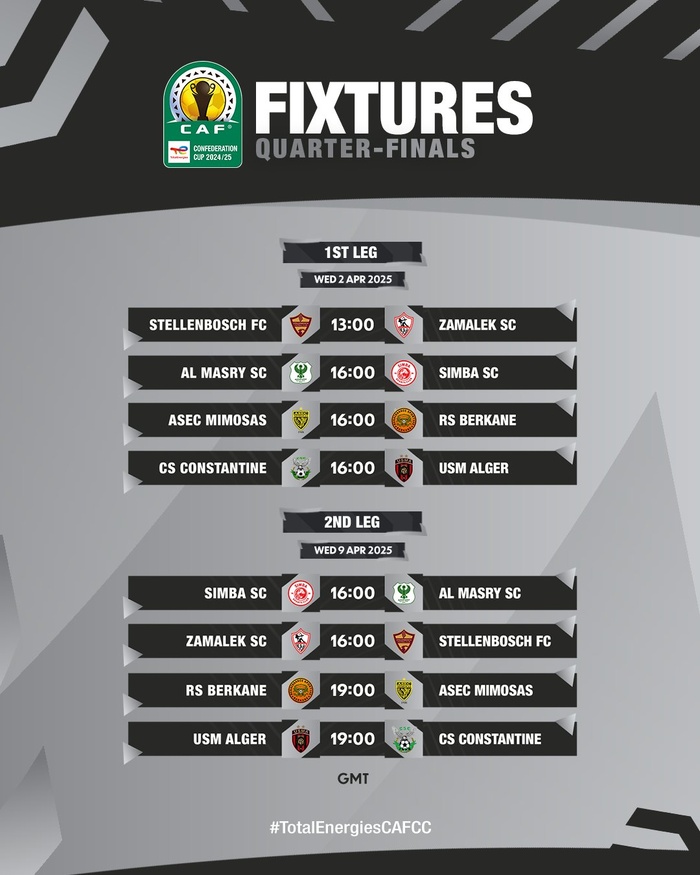 Coupe de la CAF: Le programme des quarts de finale dévoilé Coupe de la CAF: Le programme des quarts de finale dévoilé