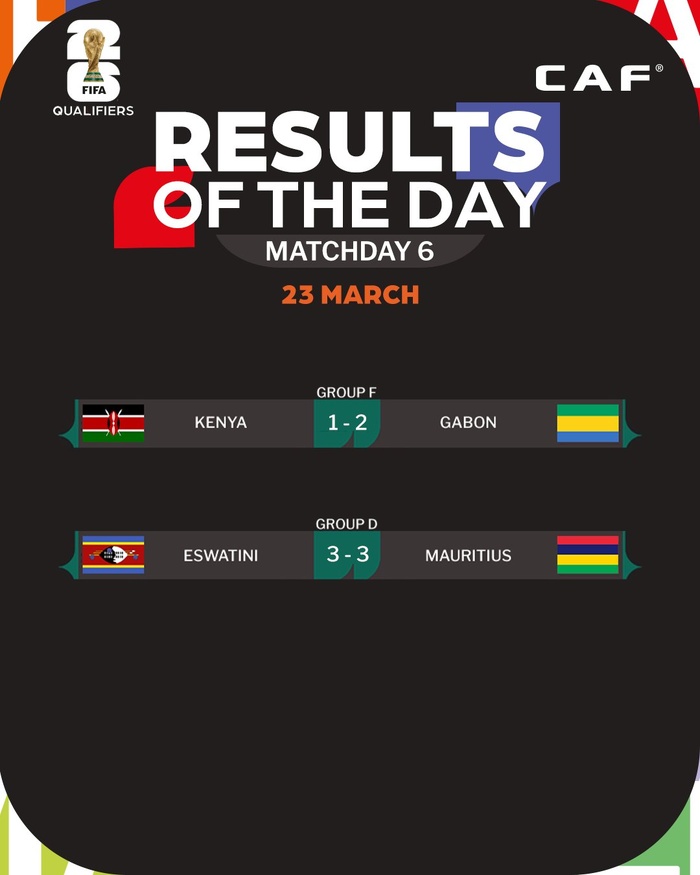 Q. CDM 26 (Afrique): Résultats (dimanche) et programme (lundi) Q. CDM 26 (Afrique): Résultats (dimanche) et programme (lundi)