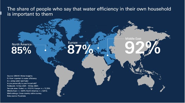 Journée mondiale de l’eau : Les cinq leçons d’une sécheresse structurelle [INTÉGRAL]
