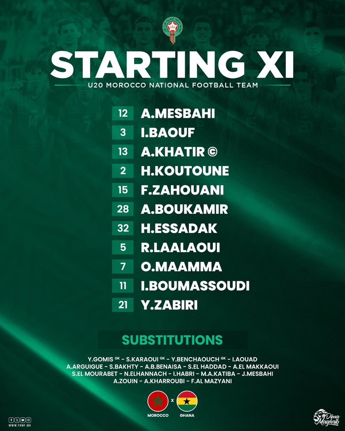 Prépa. CAN U20 : Les Lionceaux largement vainqueurs des Black Stars Prépa. CAN U20 : Les Lionceaux largement vainqueurs des Black Stars