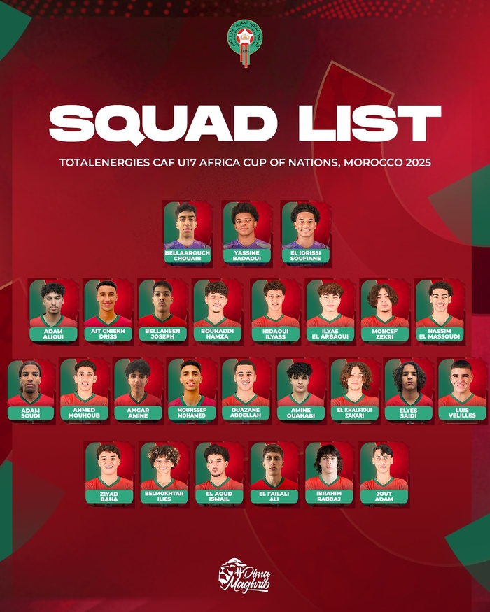 CAN U17 Maroc 25: Le Sélectionneur national dévoile sa liste finale CAN U17 Maroc 25: Le Sélectionneur national dévoile sa liste finale