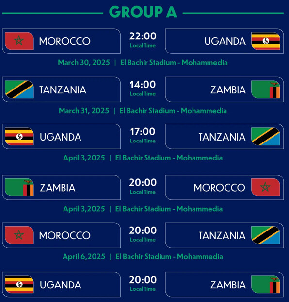 CAN U17 Maroc 25: Le Sélectionneur national dévoile sa liste finale CAN U17 Maroc 25: Le Sélectionneur national dévoile sa liste finale