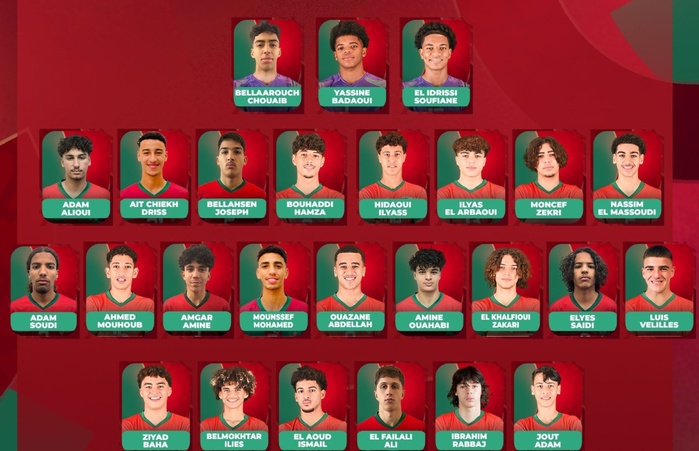 Equipe nationale U17: Les clubs des joueurs convoqués pour la CAN U17 ? Equipe nationale U17: Les clubs des joueurs convoqués pour la CAN U17 ?