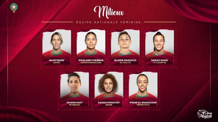 Prépa . CAN (f) Maroc : La liste pour Maroc - Tunisie et Maroc - Cameroun Prépa . CAN (f) Maroc : La liste pour Maroc - Tunisie et Maroc - Cameroun