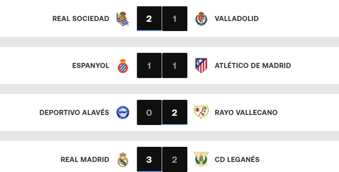 Liga : Une victoire ‘’polémique’’ du Real avant Barça-Gérone de cet après-midi Liga : Une victoire ‘’polémique’’ du Real avant Barça-Gérone de cet après-midi