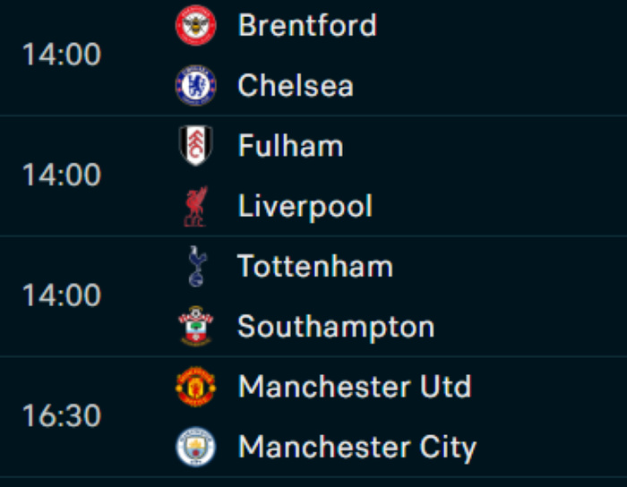 Premier League / J31 : United vs City cet après-midi Premier League / J31 : United vs City cet après-midi