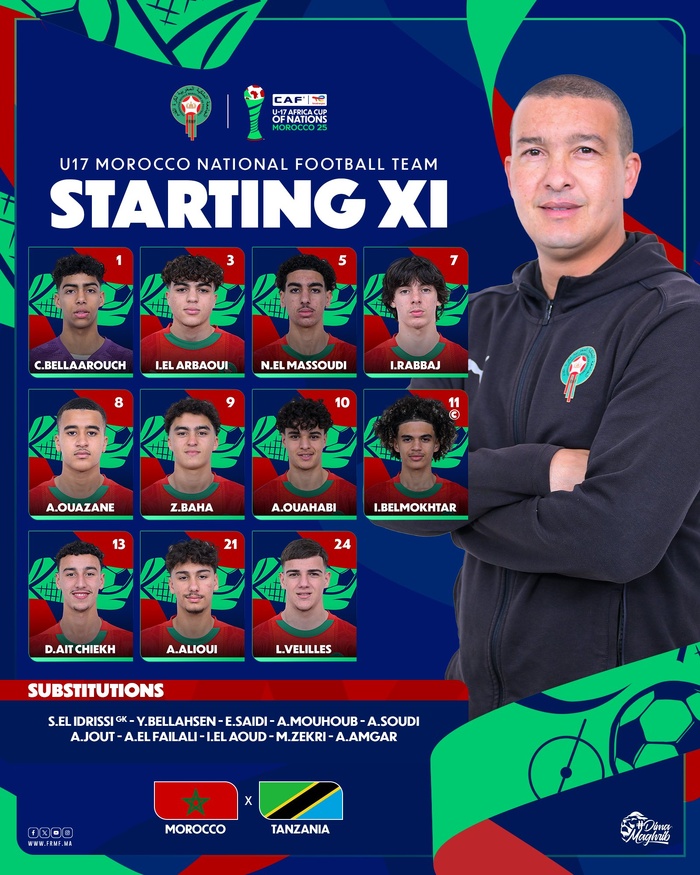 CAN U17/ Maroc-Tanzanie : Le Onze du coup d'envoi dévoilé CAN U17/ Maroc-Tanzanie : Le Onze du coup d'envoi dévoilé