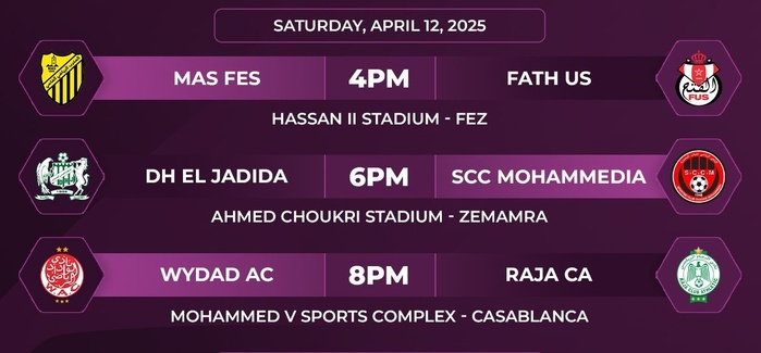 Botola D1 / J26 : Ce samedi, soirée de Derby au ‘’ Stade d'Honneur’’ ! Botola D1 / J26 : Ce samedi, soirée de Derby au ‘’ Stade d'Honneur’’ !