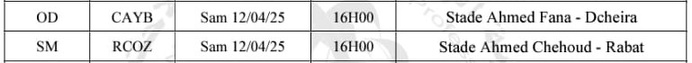 Botola DII : Deux chocs cet après midi Botola DII : Deux chocs cet après midi