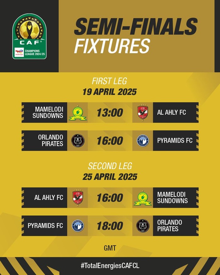 CAF / LDC : Le programme des demi-finales CAF / LDC : Le programme des demi-finales