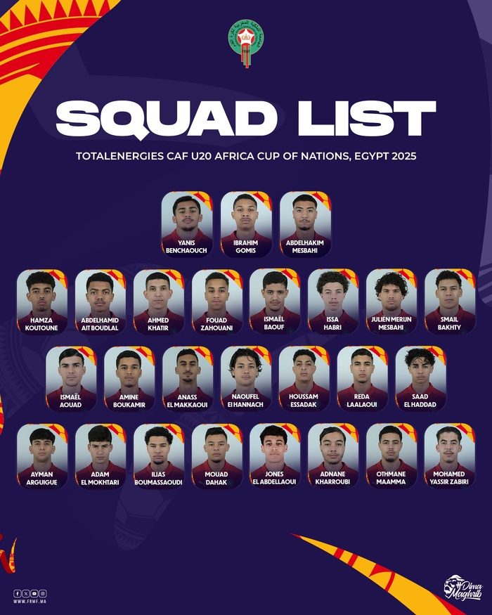 CAN U20 Egypte 25 : La liste finale des Lionceaux convoqués dévoilée CAN U20 Egypte 25 : La liste finale des Lionceaux convoqués dévoilée