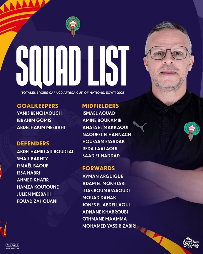 CAN U20 Egypte 25 : La liste finale des Lionceaux convoqués dévoilée CAN U20 Egypte 25 : La liste finale des Lionceaux convoqués dévoilée