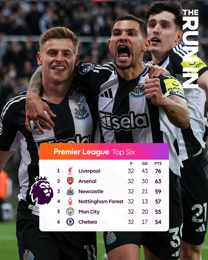 Premier League. J33 :  le City à Liverpool pour affronter … Everton !