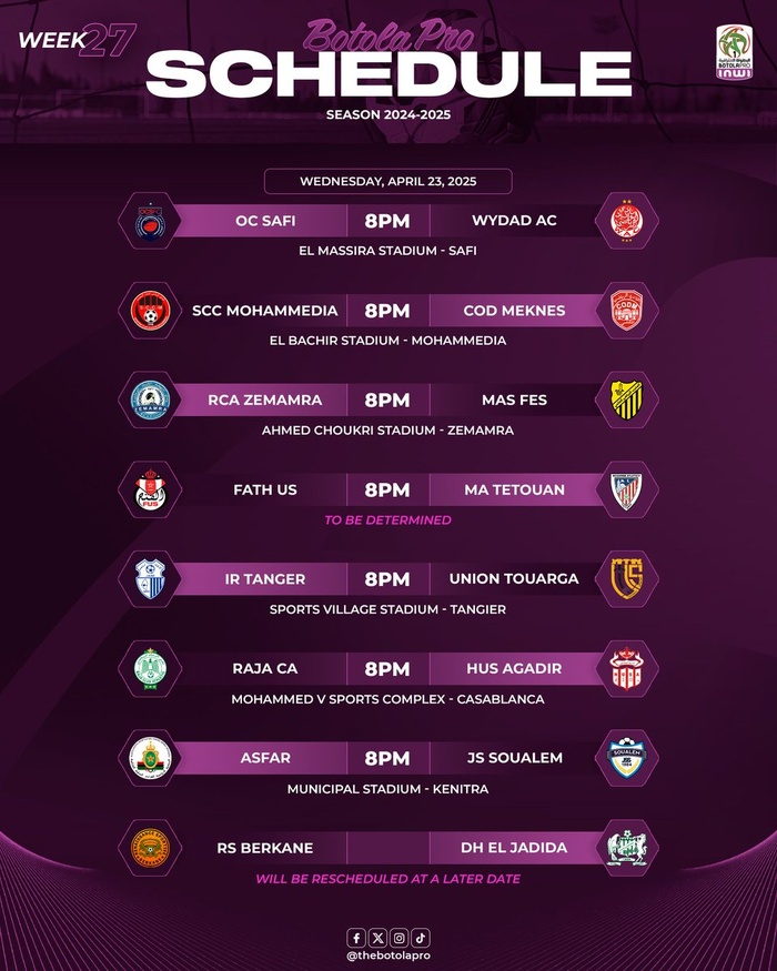 Botola D1/J27 : Les places africaines ainsi que l'évitement des barrages et du 15e rang, enjeux des matchs de ce soir Botola D1/J27 : Les places africaines ainsi que l'évitement des barrages et du 15e rang, enjeux des matchs de ce soir