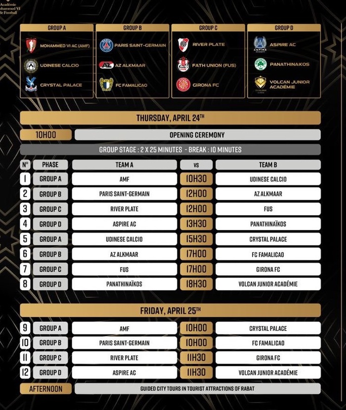 7e Tournoi international de l'Académie Mohammed VI de football : Aujourd’hui, le Coup d’envoi   7e Tournoi international de l'Académie Mohammed VI de football : Aujourd’hui, le Coup d’envoi