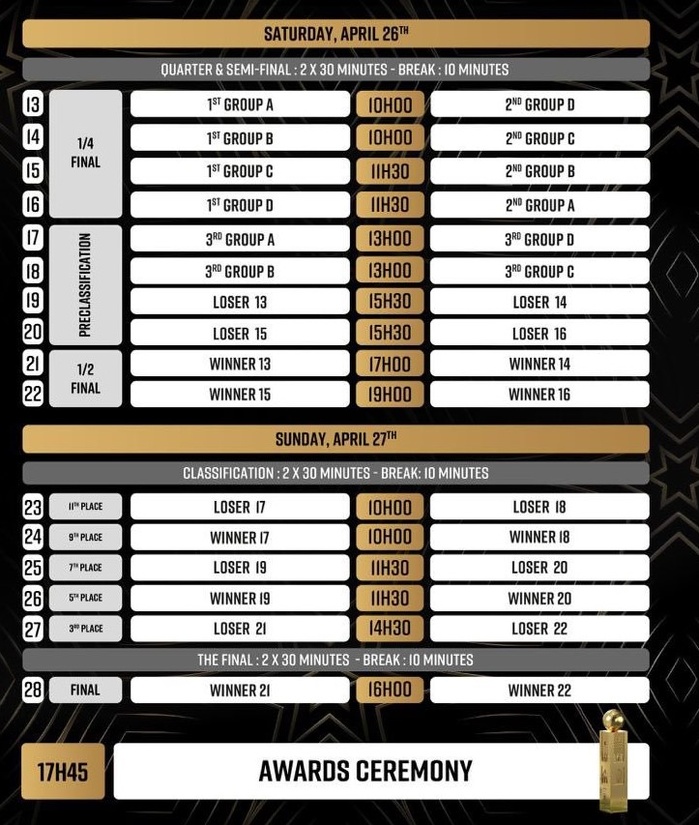 7e Tournoi international de l'Académie Mohammed VI de football : Aujourd’hui, le Coup d’envoi   7e Tournoi international de l'Académie Mohammed VI de football : Aujourd’hui, le Coup d’envoi