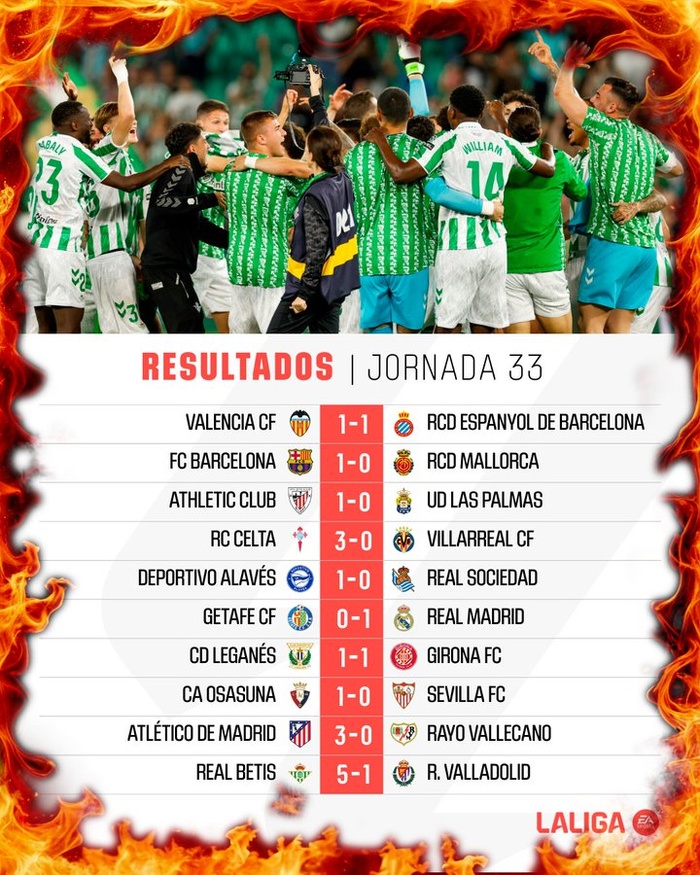 Liga J33 : Zalzouli refait parler de lui ! Liga J33 : Zalzouli refait parler de lui !