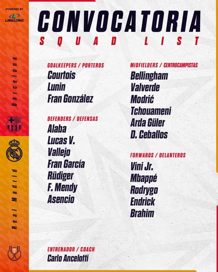 Espagne / Finale Coupe du Roi : Elle a bel et bien lieu ce soir ! Espagne / Finale Coupe du Roi : Elle a bel et bien lieu ce soir !