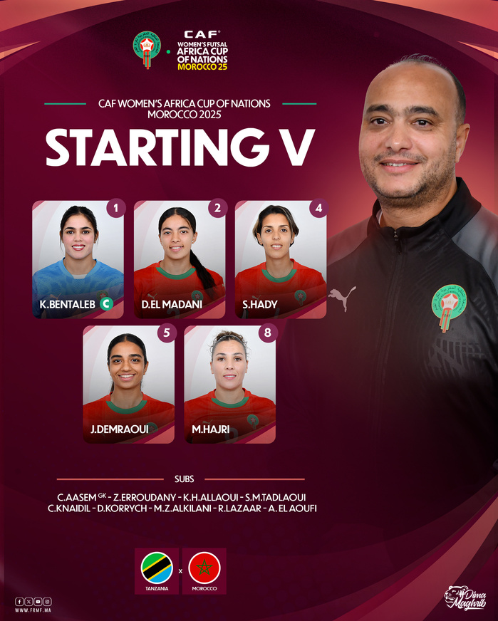 CAN (f) futsal Maroc 25 :  Le Cinq du coup d’envoi de la Finale