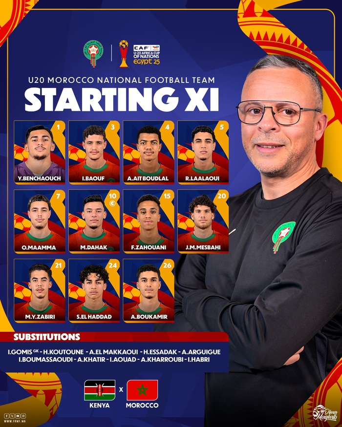 CAN U20 Egypte 25 / Kenya-Maroc de ce soir: Le Onze du coup d’envoi dévoilé CAN U20 Egypte 25 / Kenya-Maroc de ce soir: Le Onze du coup d’envoi dévoilé