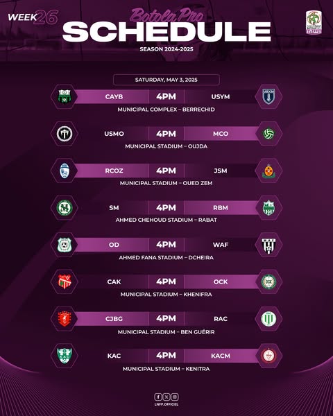 Botola DII. J26 / Un samedi hypersensible : Le faux pas est interdit ! Botola DII. J26 / Un samedi hypersensible : Le faux pas est interdit !