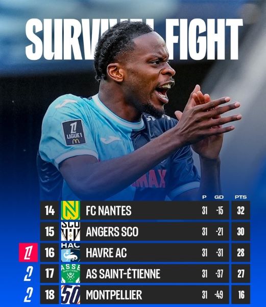Ligue 1. J32 : Saint-Etienne vs Monaco, un match couperet ! Ligue 1. J32 : Saint-Etienne vs Monaco, un match couperet !