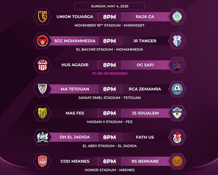 Botola DI /J28 (Suite et fin ce dimanche) : Quasiment, tous les matchs sont sensibles ! Botola DI /J28 (Suite et fin ce dimanche) : Quasiment, tous les matchs sont sensibles !