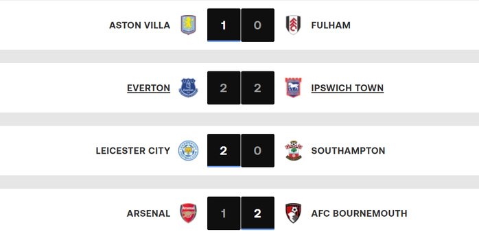 PL : Arsenal chute à domicile avant Chelsea-Liverpool de cet après midi