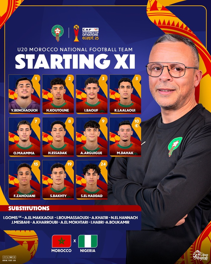 CAN U20 Egypte 25 / Maroc-Nigéria :  Le Onze national sans Ait Boudlal et Zabiri