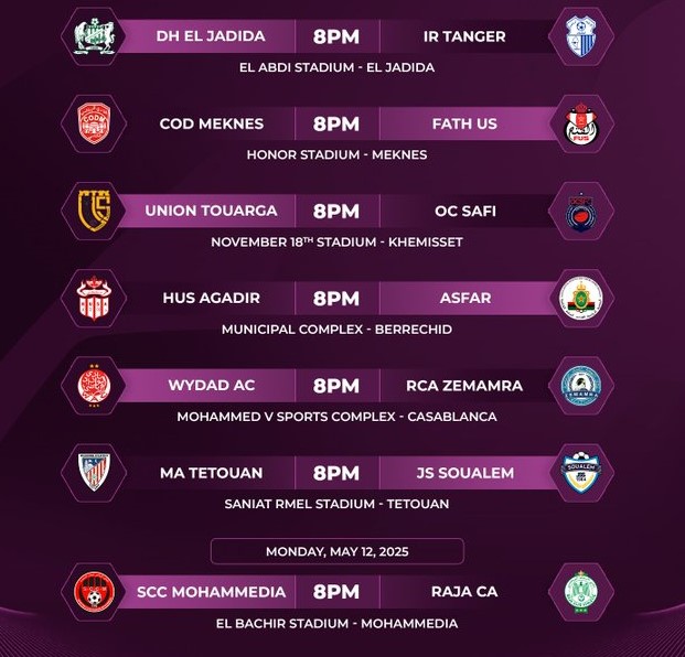 Botola D1/J28 : Les chocs ne manqueront pas ce soir ! Botola D1/J28 : Les chocs ne manqueront pas ce soir !