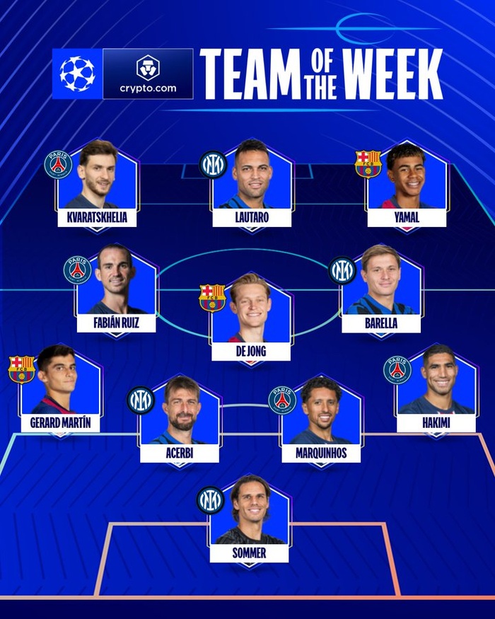 Demi-finales LDC : Hakimi parmi le Onze type de l’UEFA