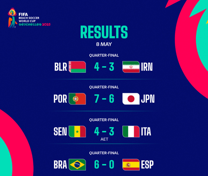 CDM Beach Soccer 25 : Le Sénégal en demi-finale ! CDM Beach Soccer 25 : Le Sénégal en demi-finale !