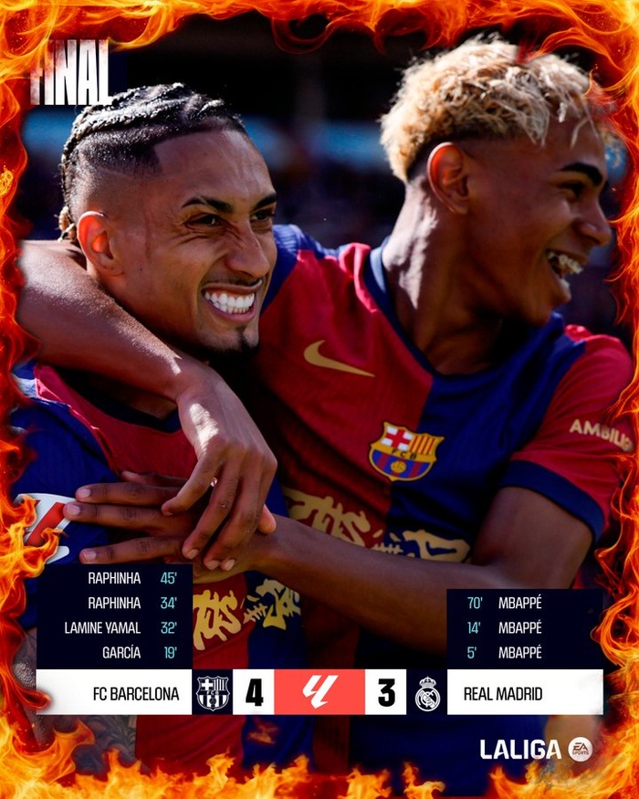Liga / J35 : Le Barça remporte le Clasico et file vers le titre ! Liga / J35 : Le Barça remporte le Clasico et file vers le titre !