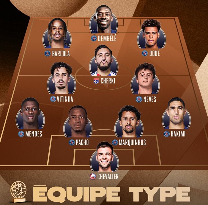 France / Trophées UNFP 24-25 : Ousmane Dembélé le meilleur. Hakimi dans le Onze type France / Trophées UNFP 24-25 : Ousmane Dembélé le meilleur. Hakimi dans le Onze type