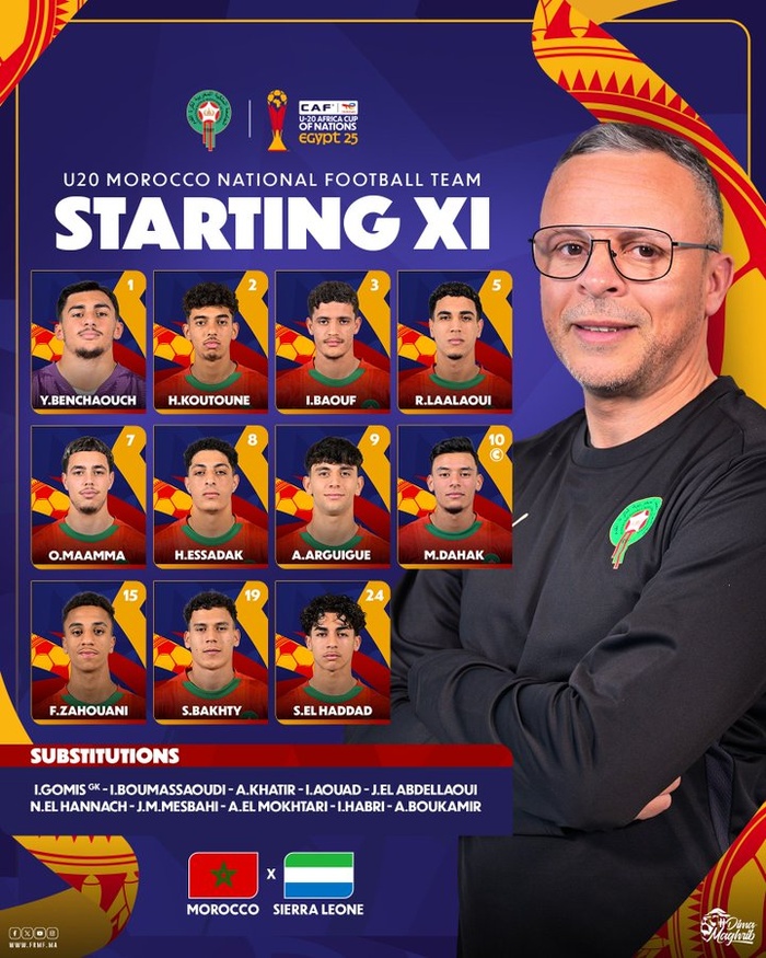 Maroc-Sierra Leone : Quel Onze marocain au coup d’envoi ? Maroc-Sierra Leone : Quel Onze marocain au coup d’envoi ?