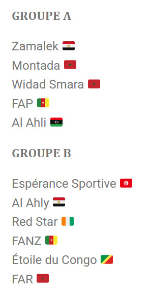 Handball. 41e CACVC, Egypte 25 : Wydad Smara et l’AS FAR en lice cet après-midi Handball. 41e CACVC, Egypte 25 : Wydad Smara et l’AS FAR en lice cet après-midi