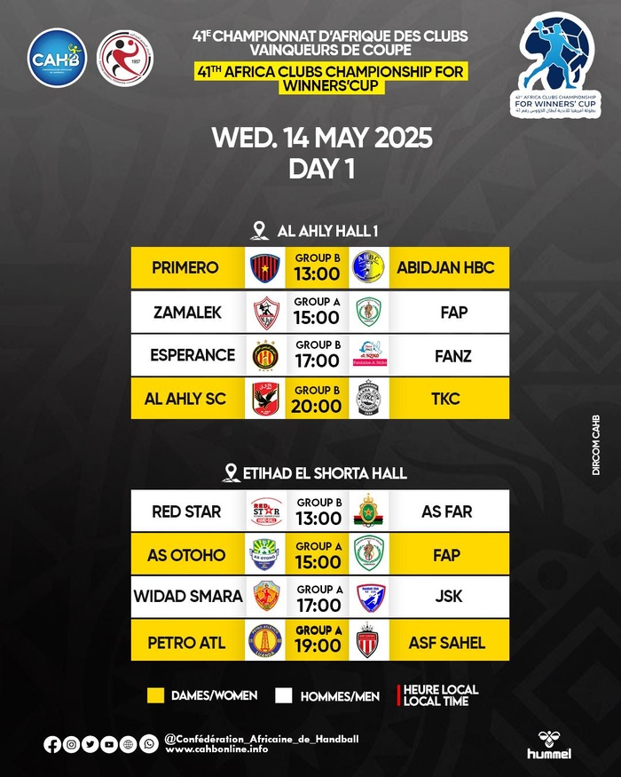 Handball. 41e CACVC, Egypte 25 : Wydad Smara et l’AS FAR en lice cet après-midi