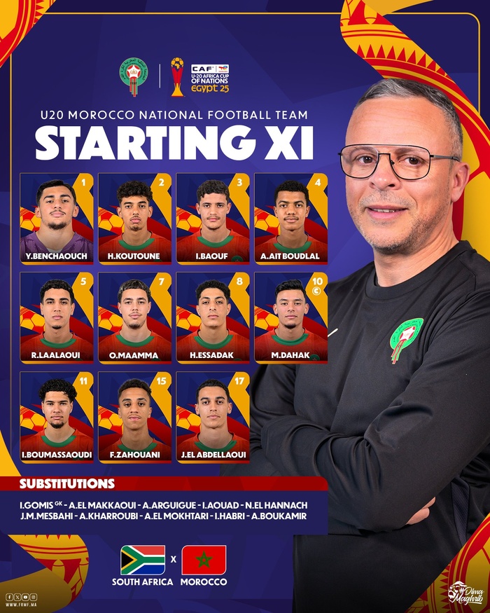 Finale CAN U20 : Les onze Lionceaux du coup d’envoi