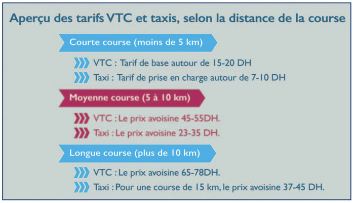 L’info...Graphie